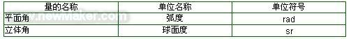 德潤(rùn)參加展會(huì)現(xiàn)場(chǎng)一覽